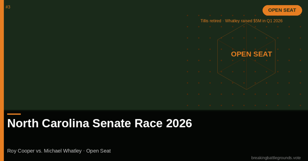 North Carolina Senate Race 2026