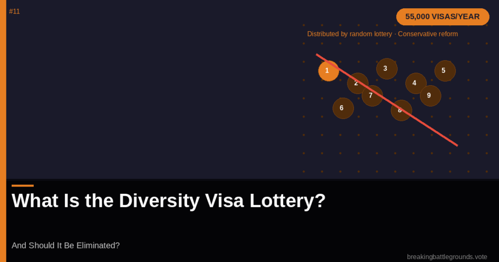 What-Is-the-Diversity-Visa-Lottery