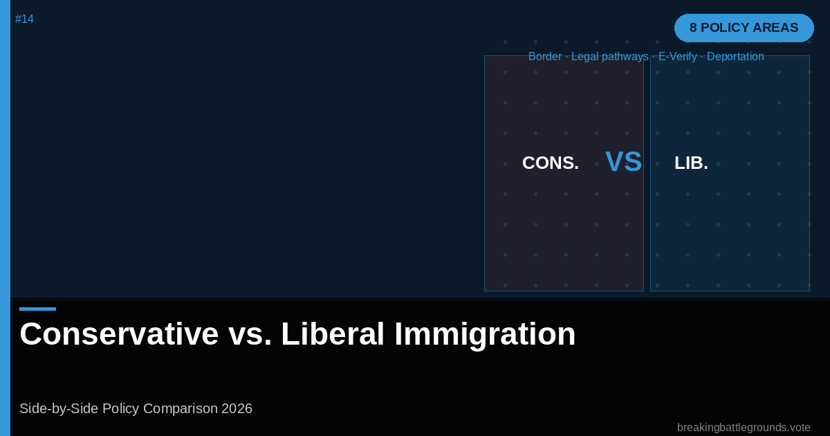 Conservative-vs.-Liberal-Immigration