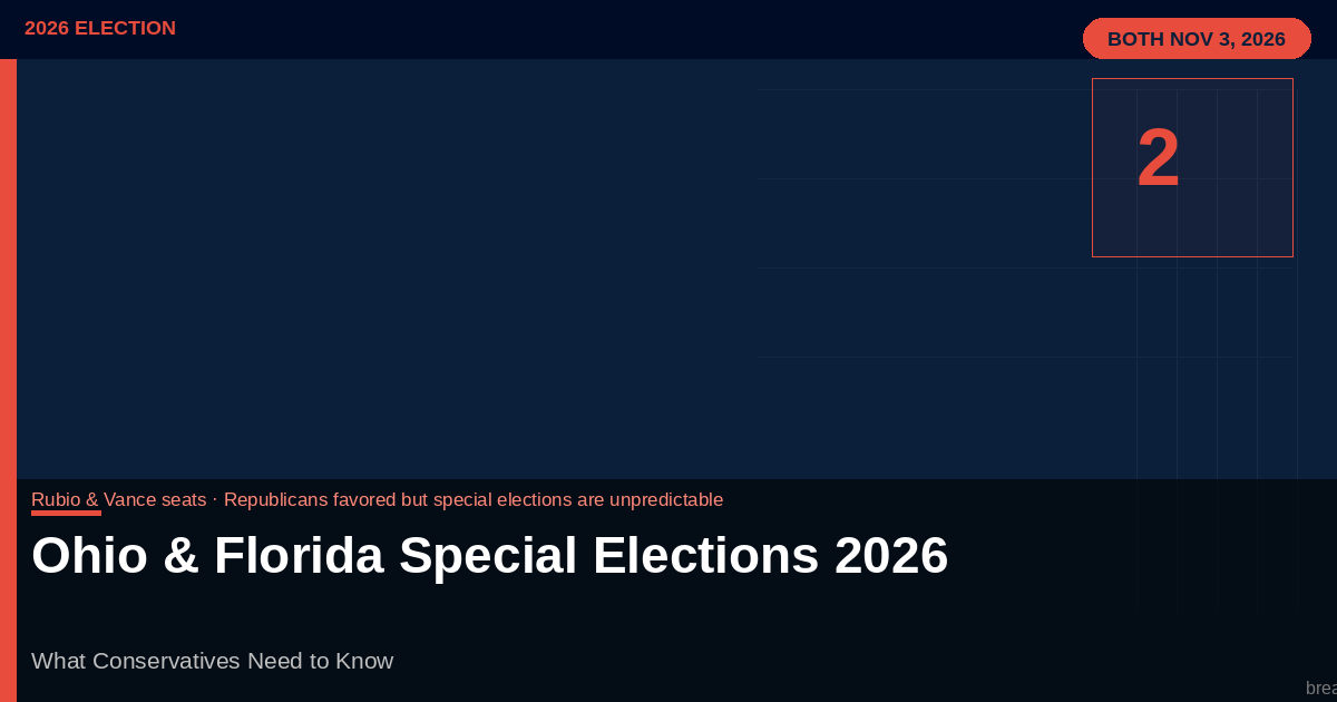 Ohio and Florida Special Elections