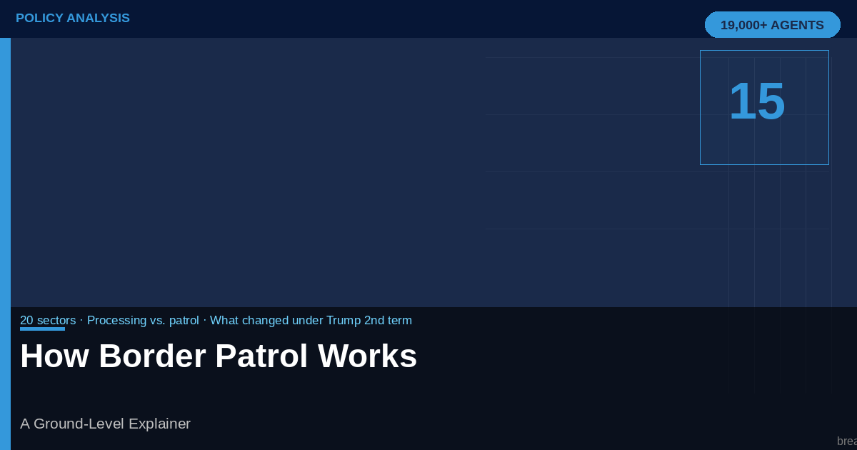 How-Border-Patrol-Works