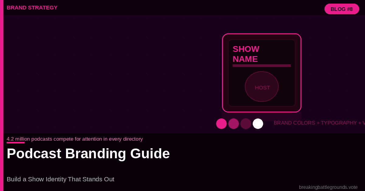 Podcast-Branding-Guide