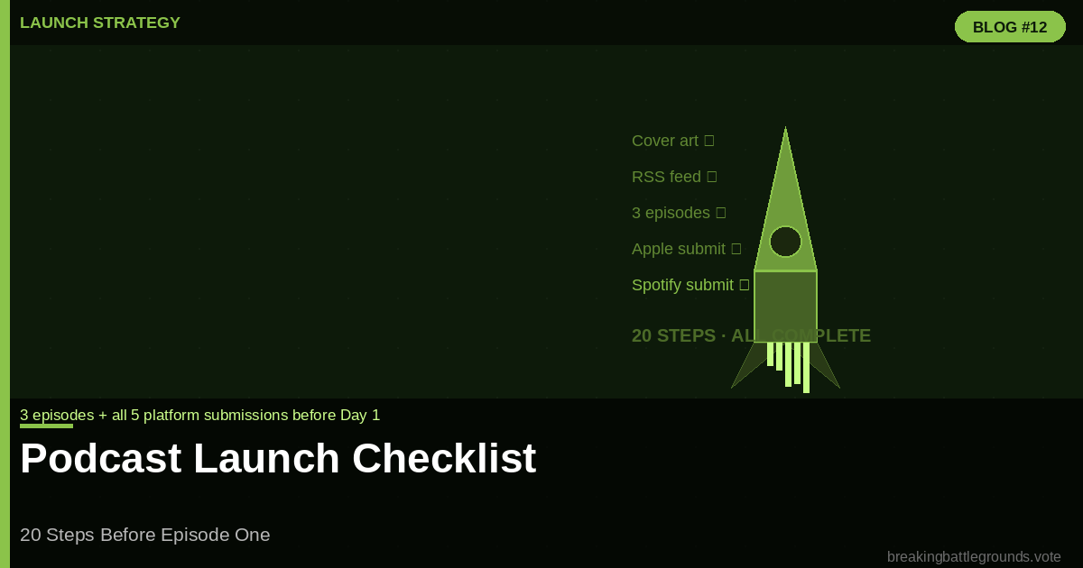 Podcast-Launch-Checklist