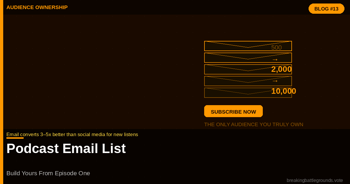Podcast-Email-List