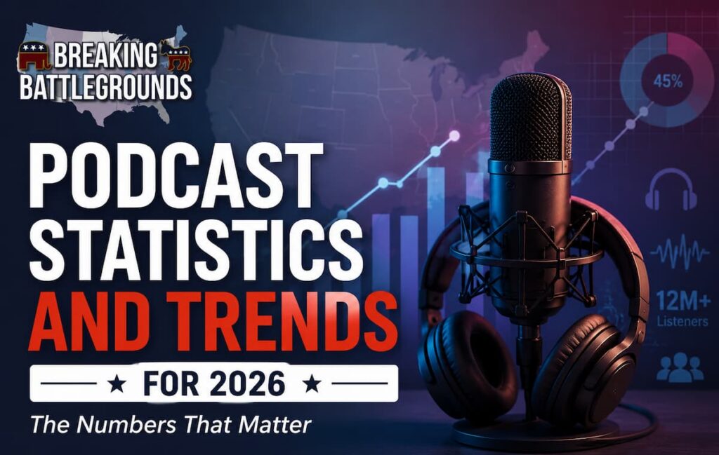 Podcast Statistics and Trends for 2026